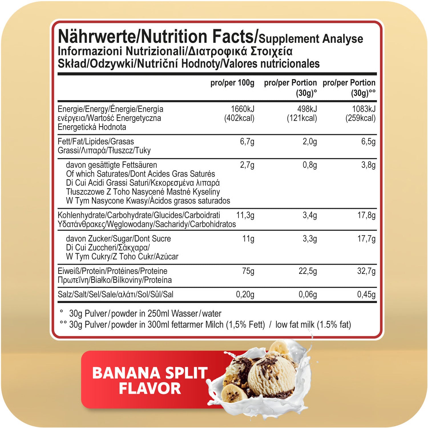 #Geschmack_Banana Split#smaak_Banana Split#locale_de#locale_nl