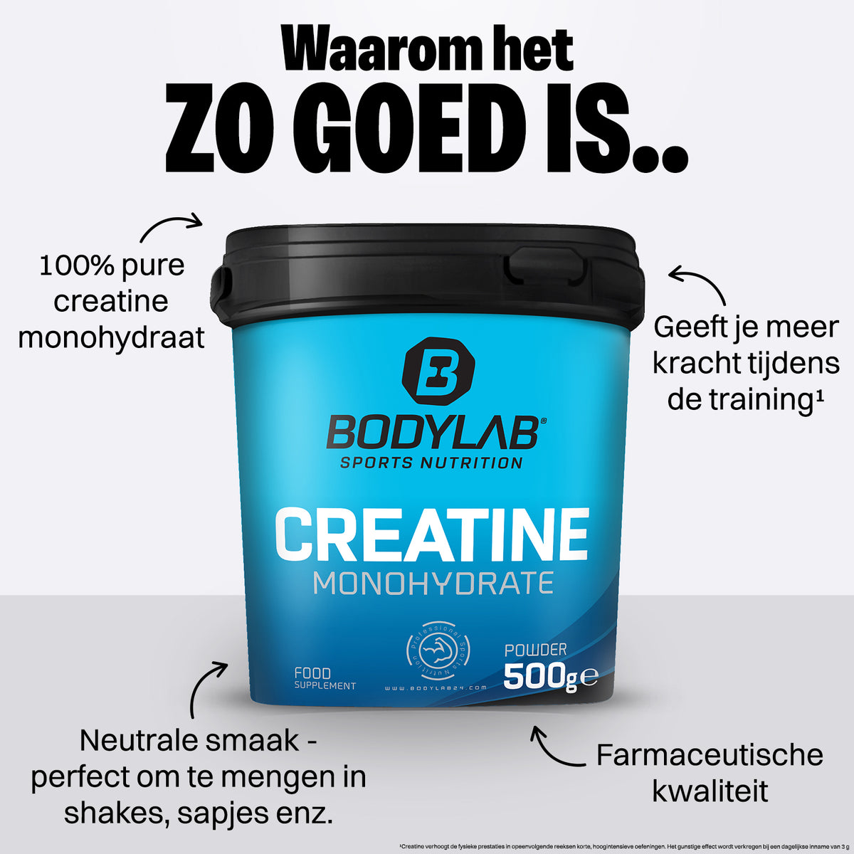 EXCLUSIVE DEAL: 5voor2 Protein-Powerpakket met gratis Whey + Creatine + Omega-3