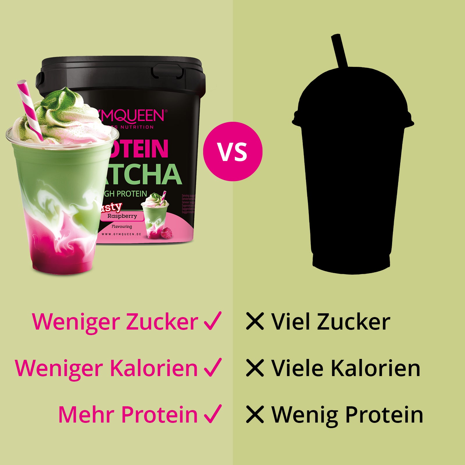#Geschmack_Matcha Raspberry#locale_de#locale_nl