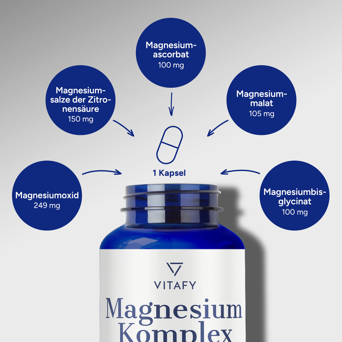 Magnesium Complex (60 capsules)
