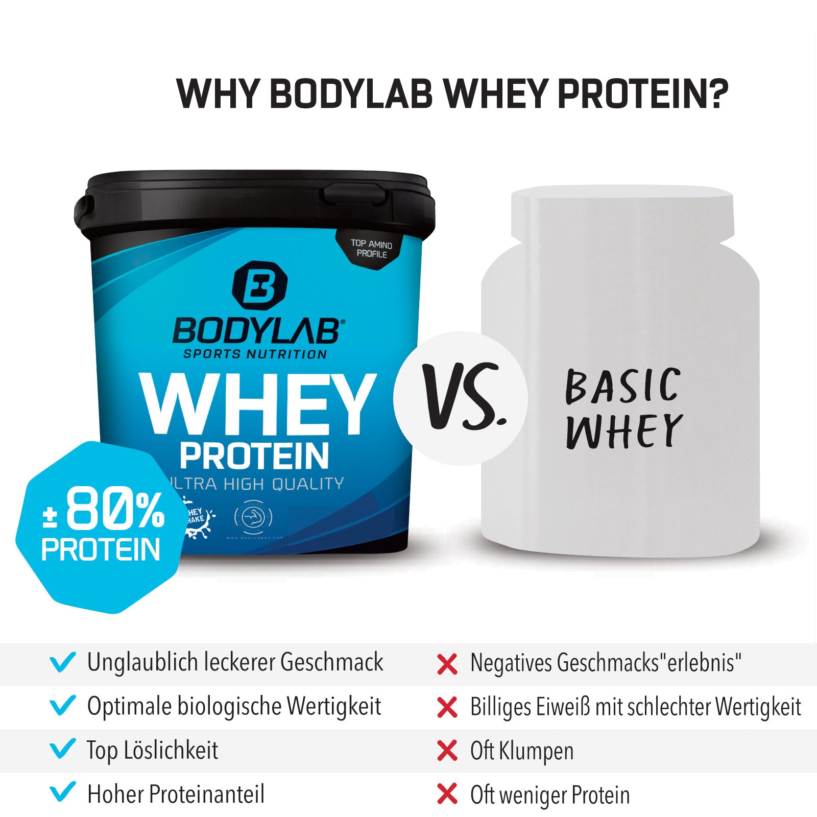 #locale_de#locale_nl