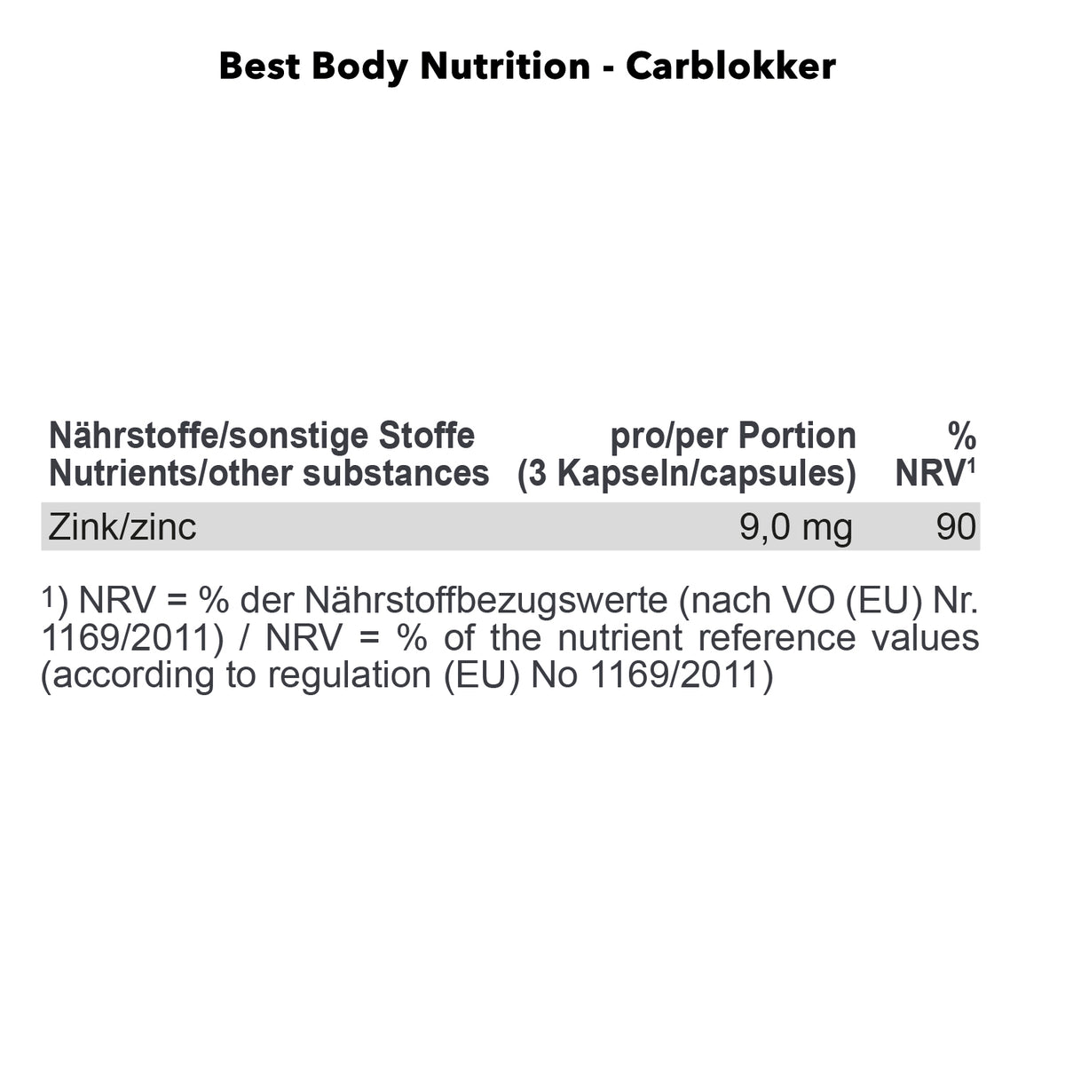 Carblokker (100 caps)