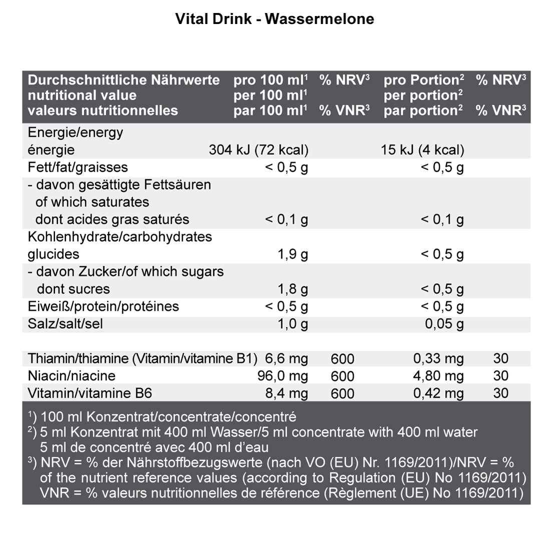 #Geschmack_Watermelon#locale_de#locale_nl