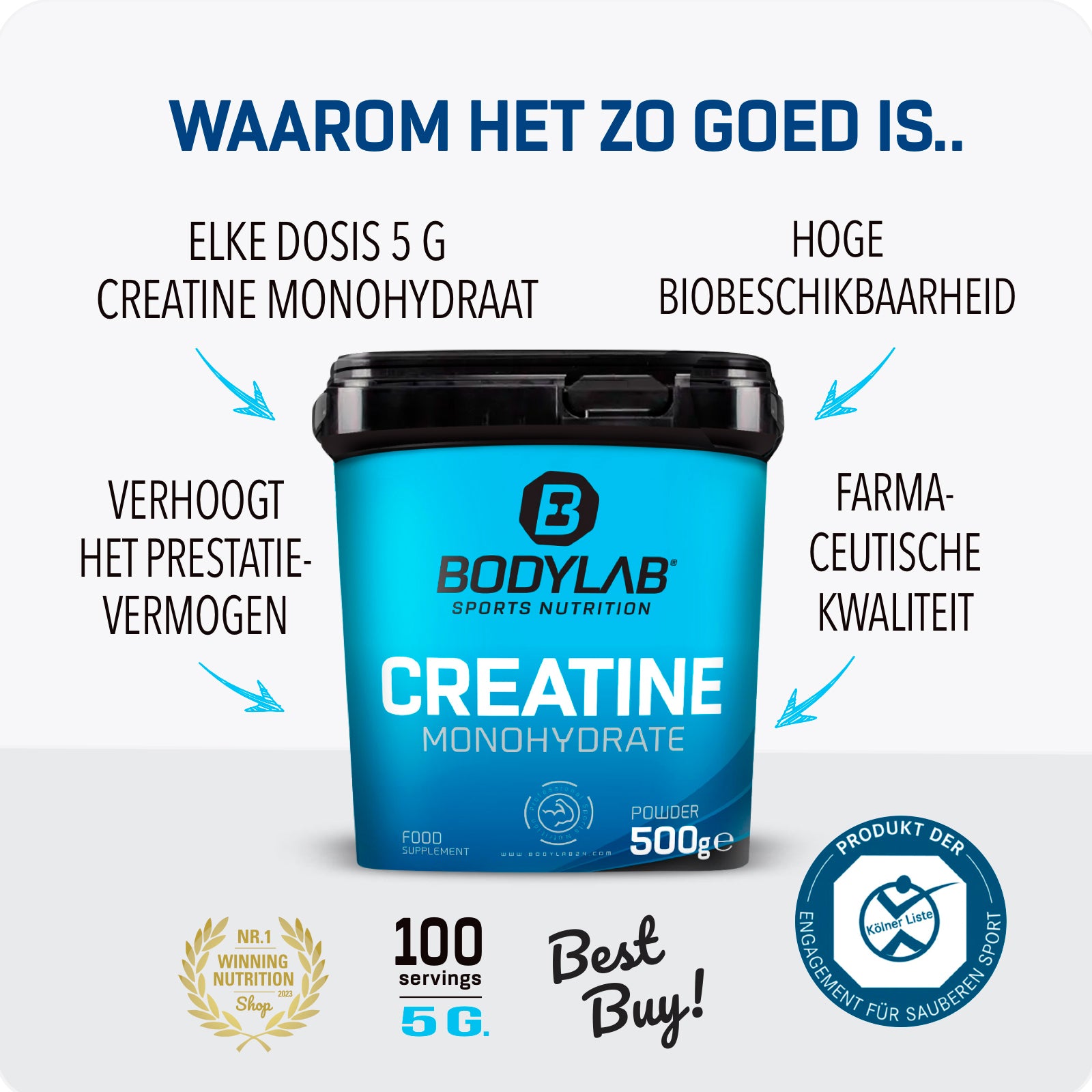 #locale_nl