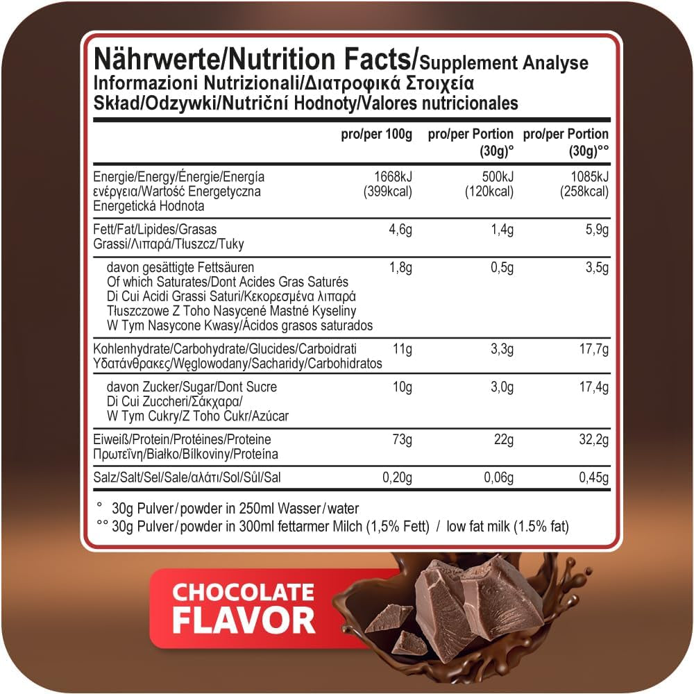 #Geschmack_Chocolate#locale_de#locale_nl