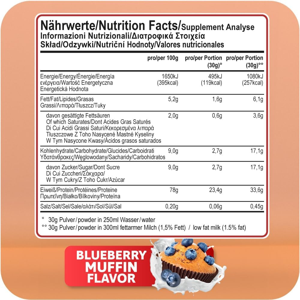 #Geschmack_Blueberry Muffin#locale_de#locale_nl