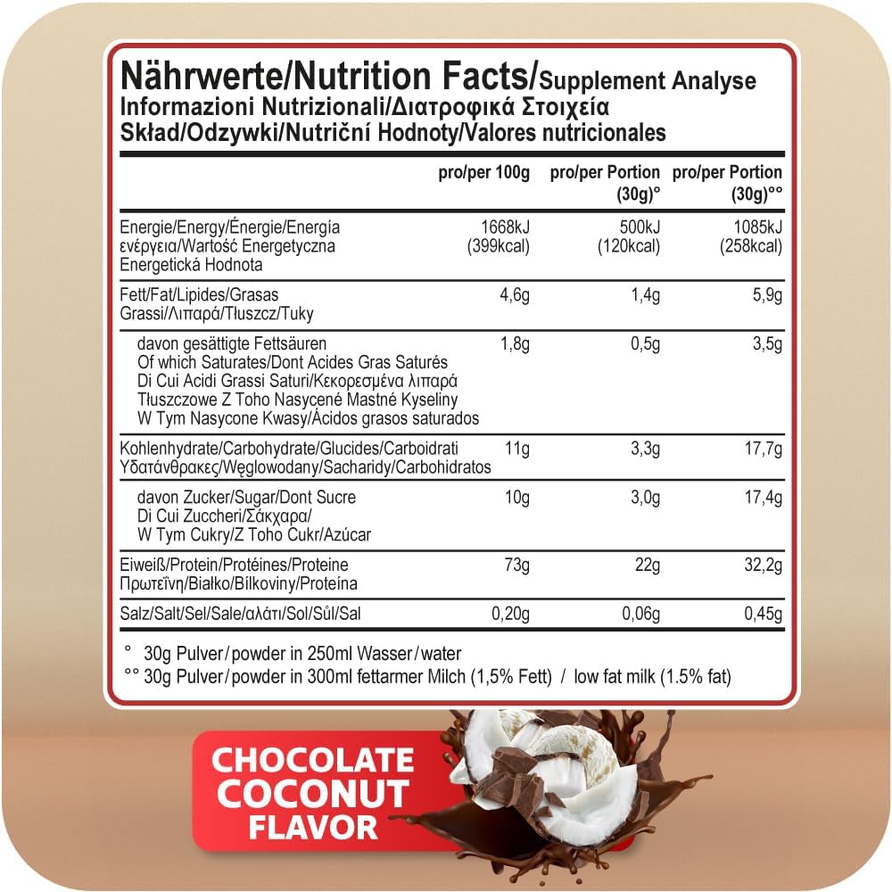 #Geschmack_Chocolate Coconut#locale_de#locale_nl