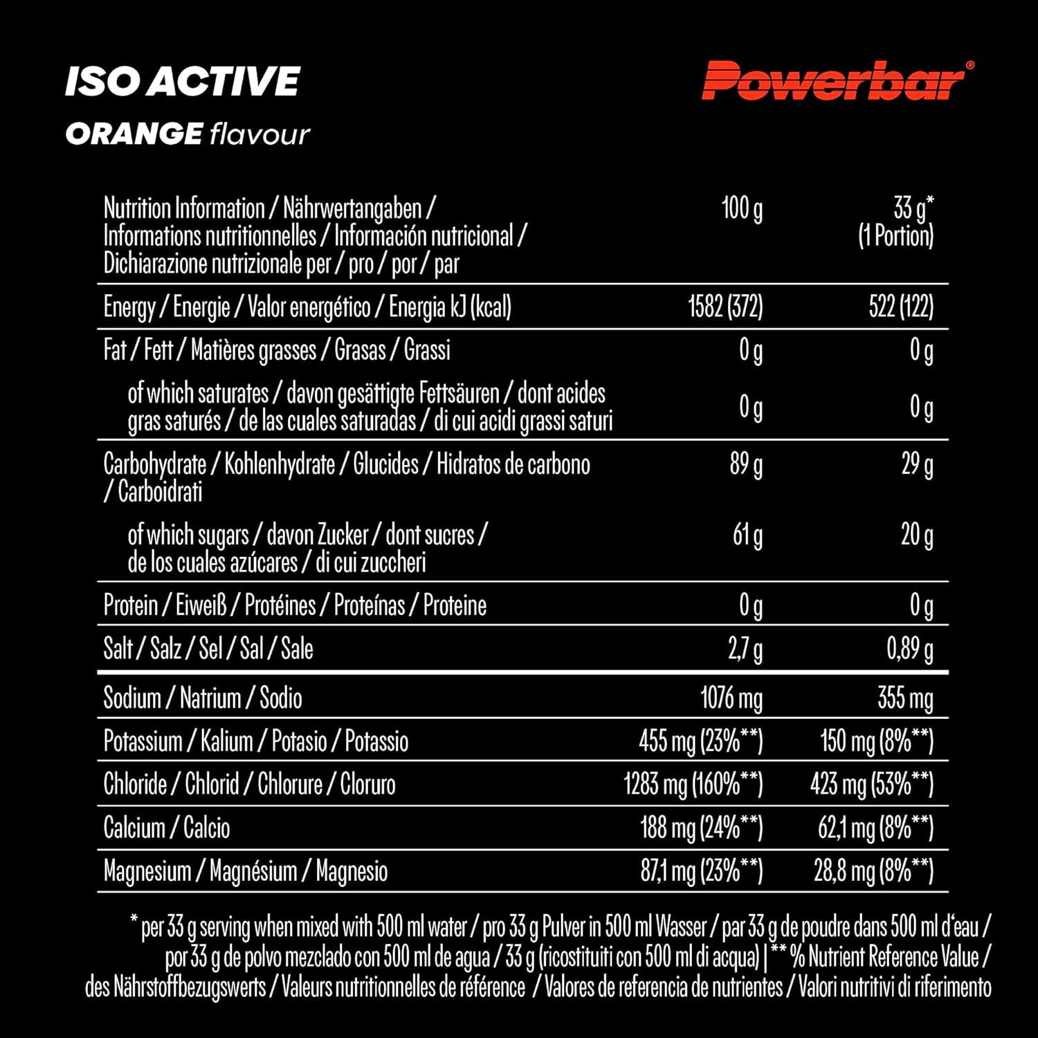 #Geschmack_Orange#smaak_Orange#locale_de#locale_nl