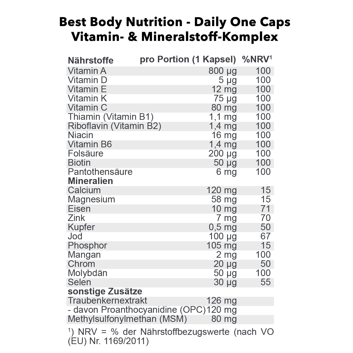 #locale_de#locale_nl