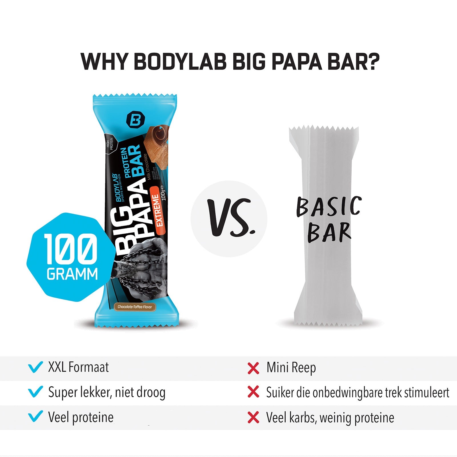 BIG PAPA 50% Protein Bar Extreme (12x100g)