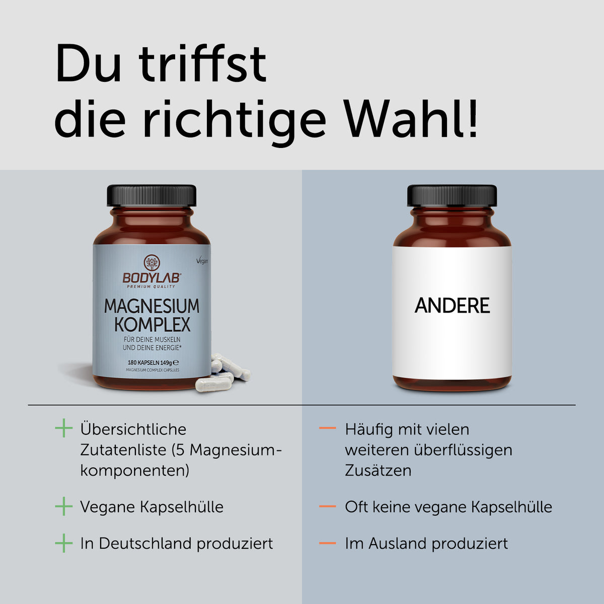 Magnesium Komplex (180 capsules)