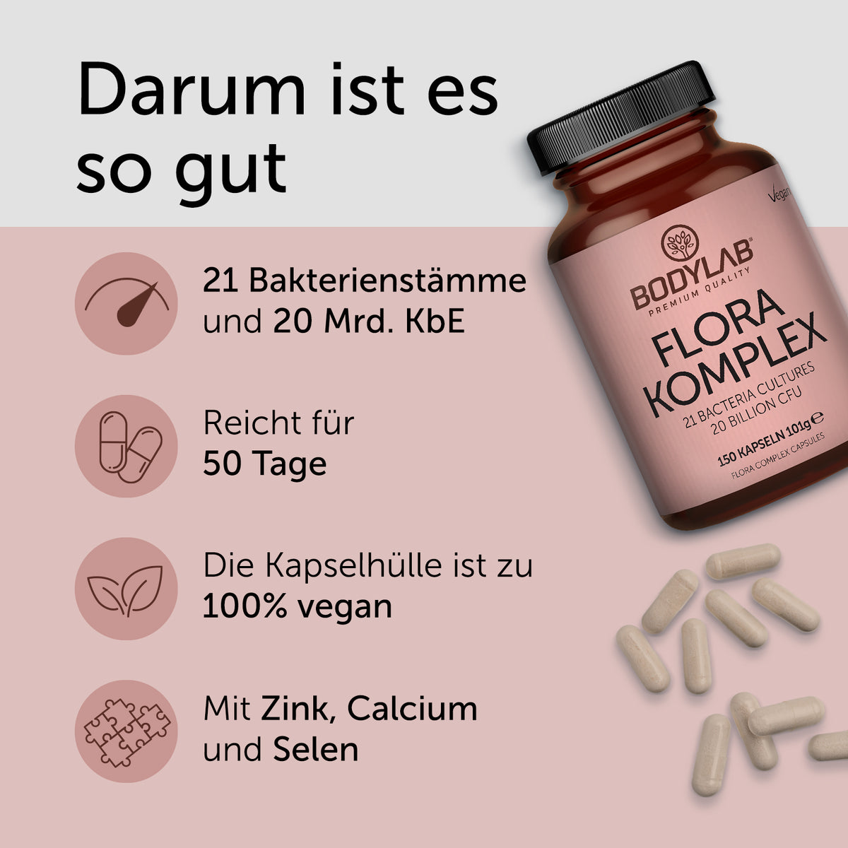 Flora Complex / Komplex (150 capsules) (21 Bacteria Cultures 20 Billion CFU)
