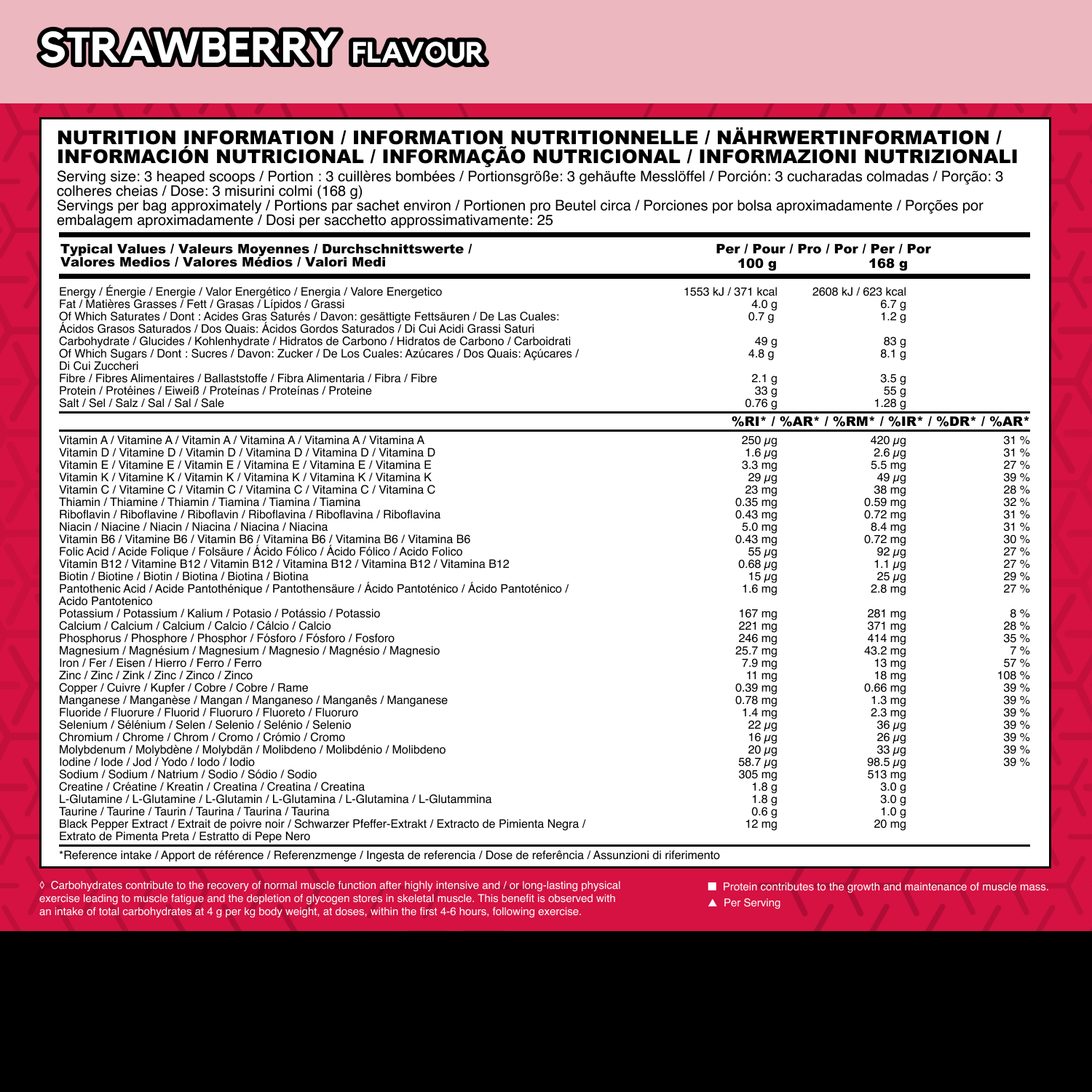 #locale_de#locale_nl