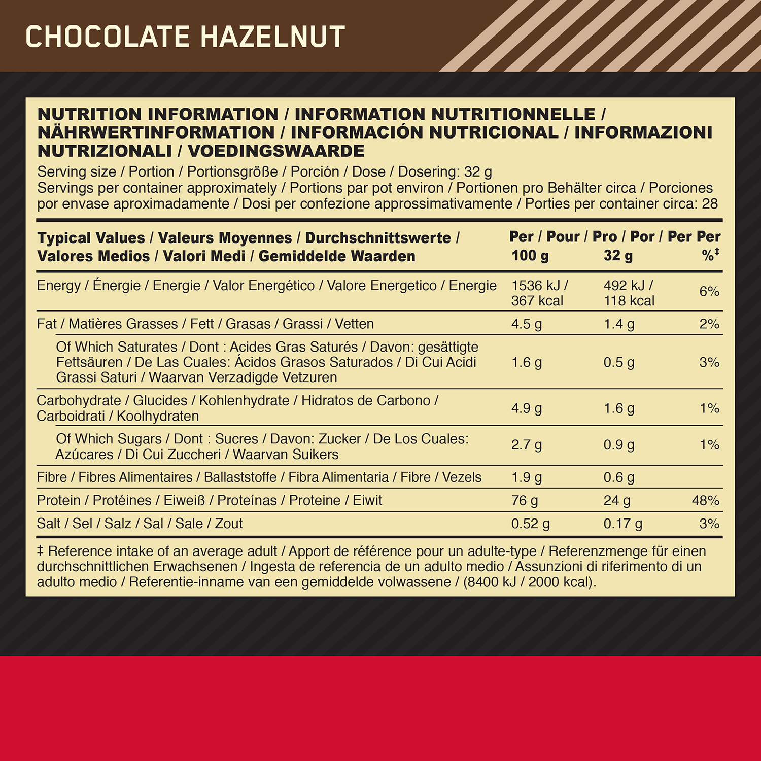 #Geschmack_Chocolate Hazelnut#locale_de#locale_nl