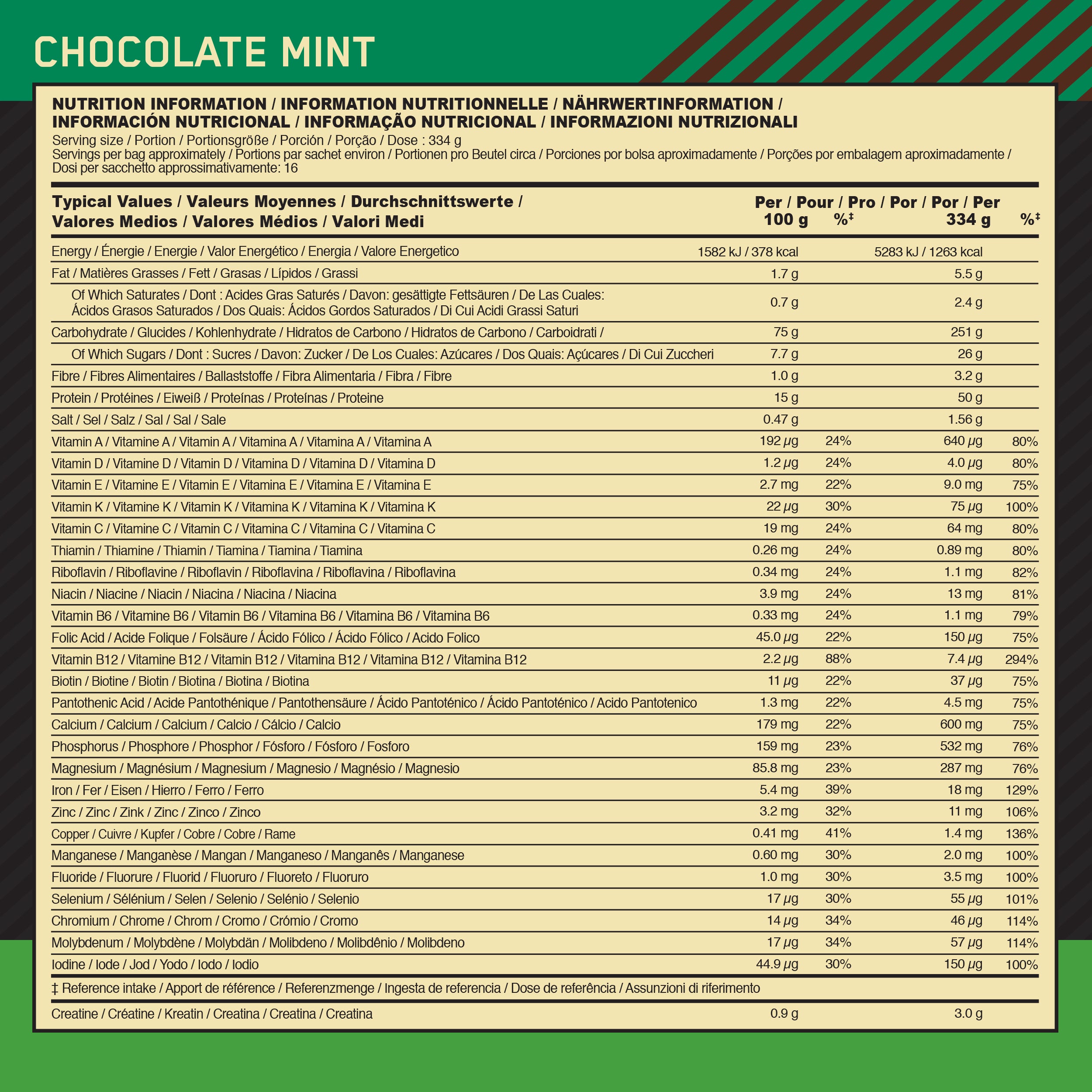 #Geschmack_Chocolate Mint#locale_de#locale_nl