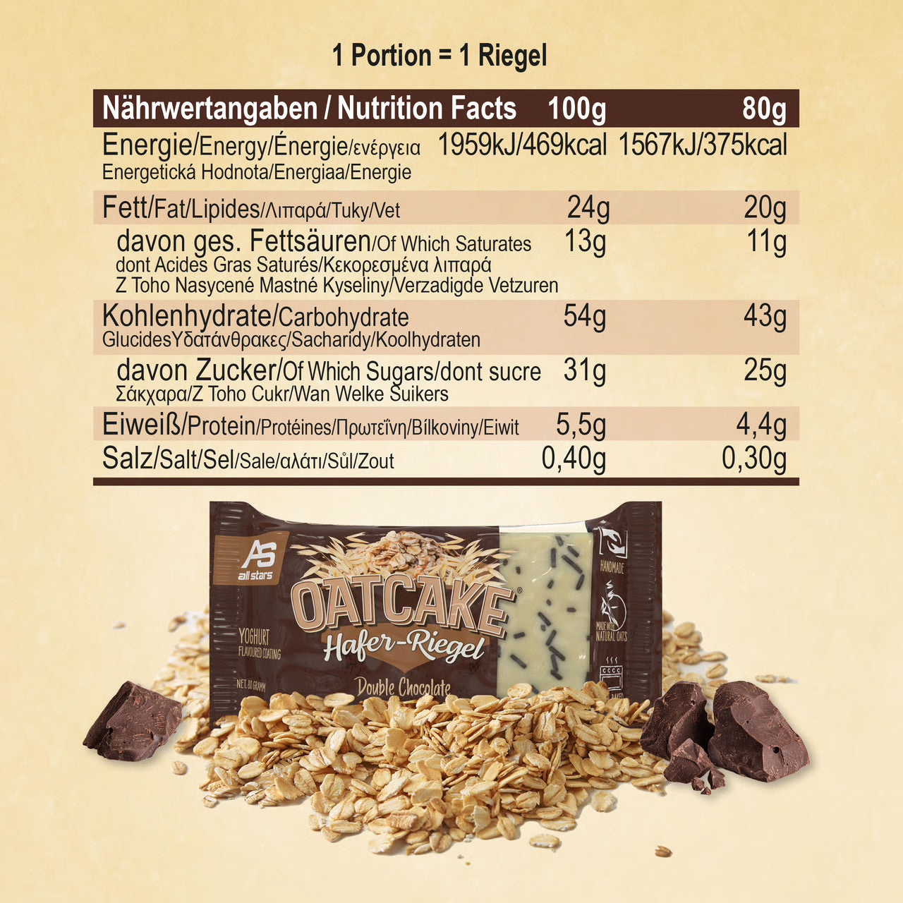 #Geschmack_Double Chocolate#locale_de#locale_nl