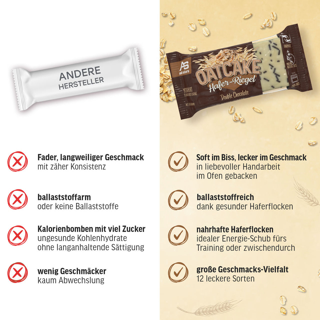#Geschmack_Double Chocolate#locale_de#locale_nl