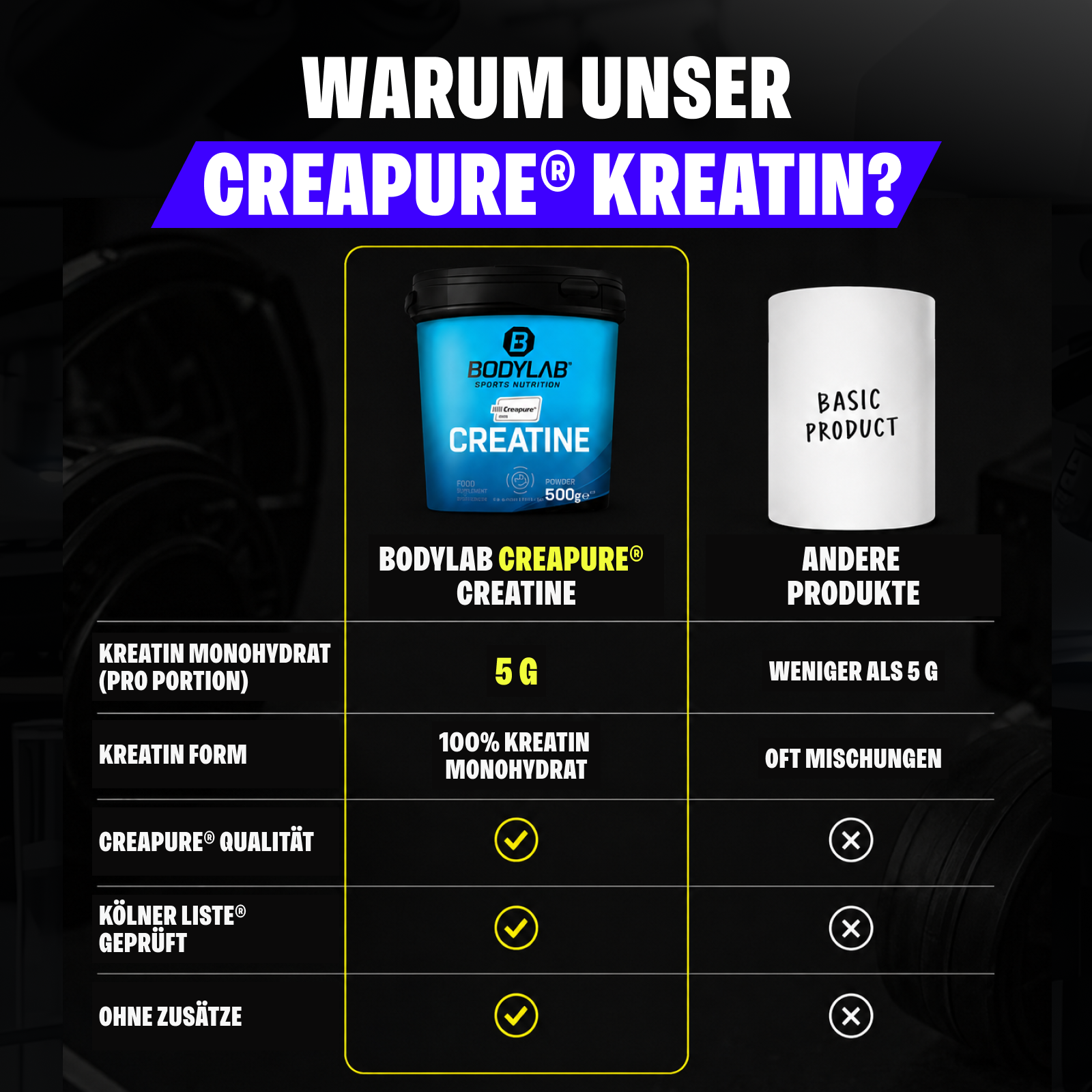 3x Creatine (Creapure®) (3x500g)