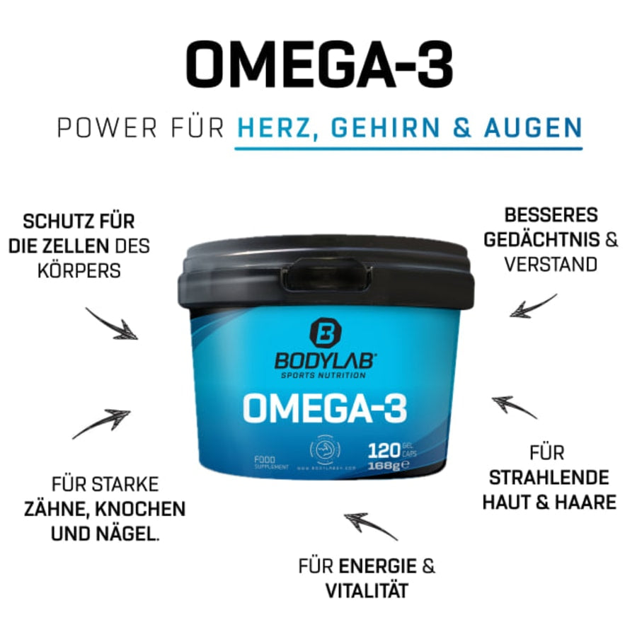 EXCLUSIVE DEAL: 5voor2 Protein-Powerpakket met gratis Whey + Creatine + Omega-3