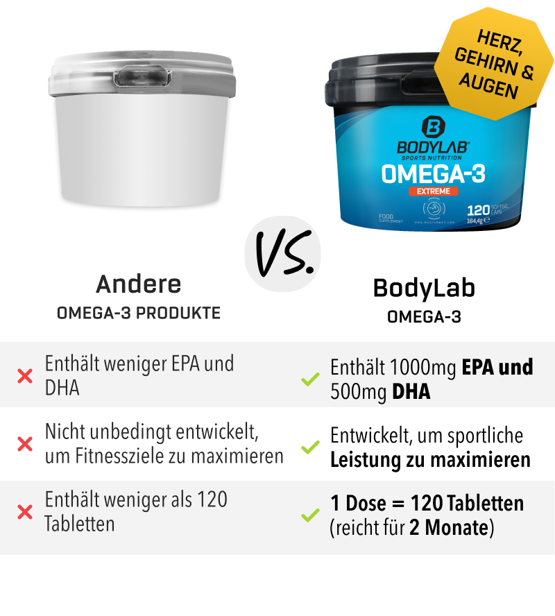 Omega-3 Extreme (120 capsules)