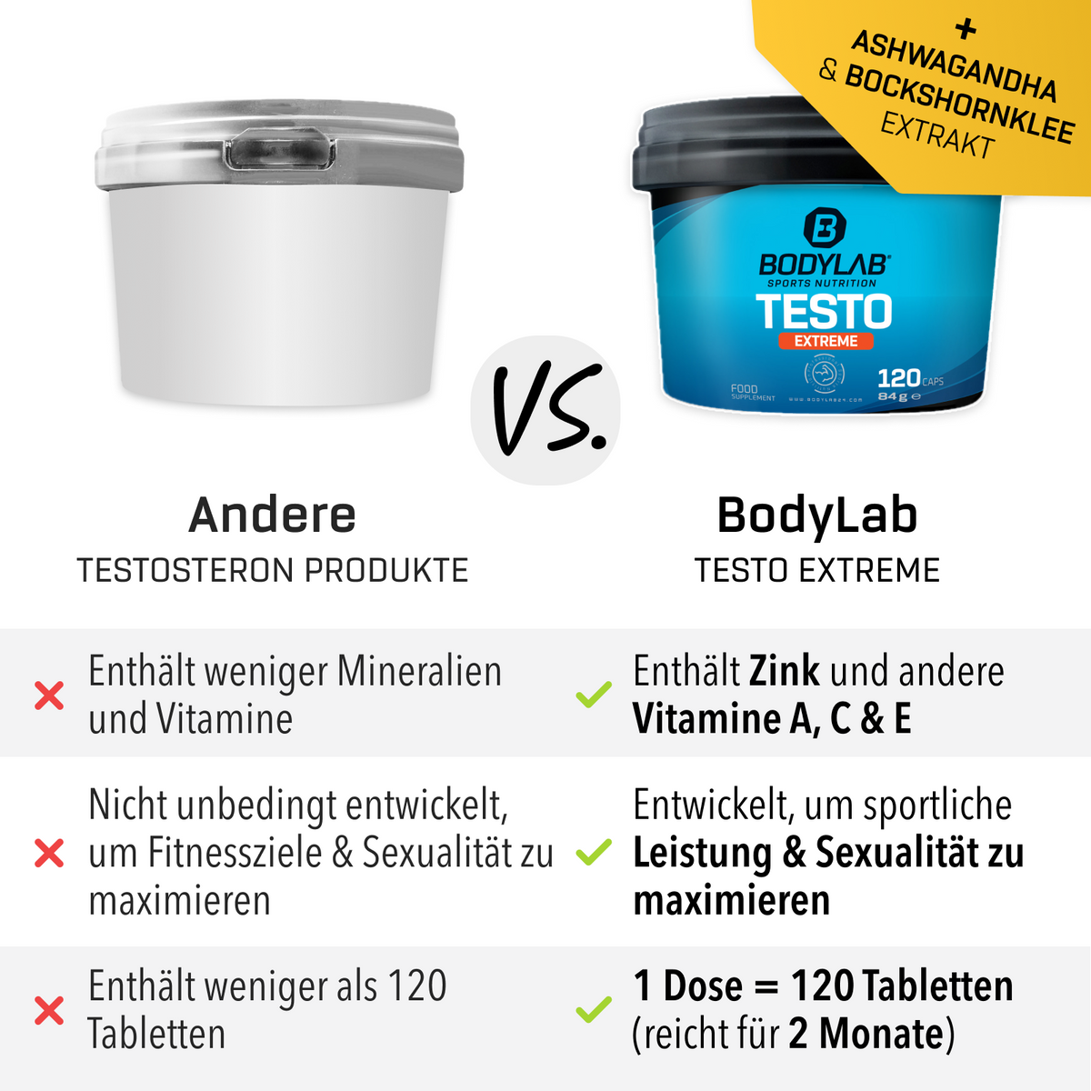 Testo Extreme (120 capsules)