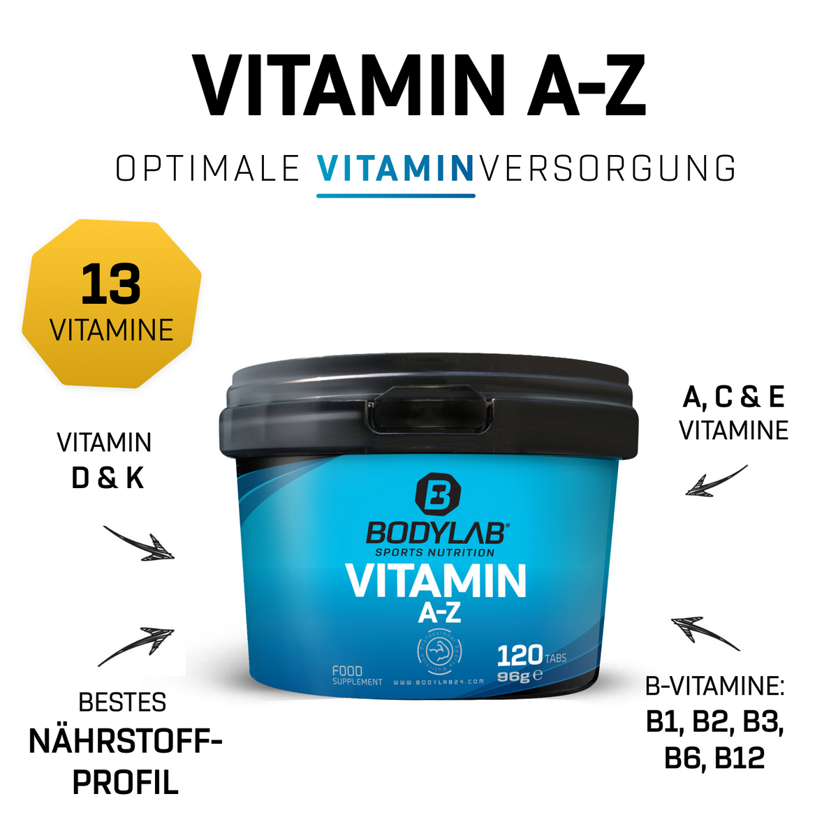 EXKLUSIVER DEAL: 5Für2 Protein-Powerpack mit Gratis Whey + Creatine + Vitamin A-Z
