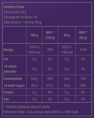 CarboX BioTech Supplement