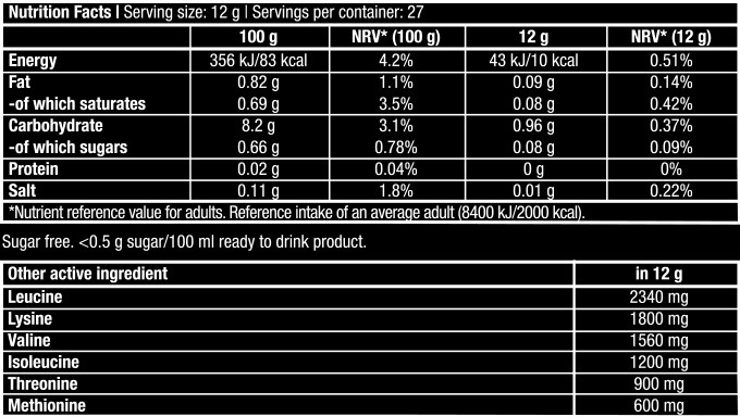 EAA Zero, supplementen, ingredient, BioTech