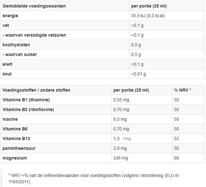 Magnesium Vitamine Ampullen Best Body Nutrtion Samenstelling