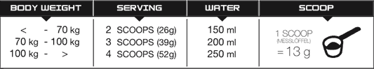 BL24-banner-SOY-bodyweight-scoops