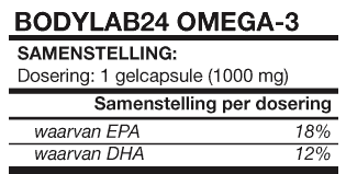 omega3 Bodylab24