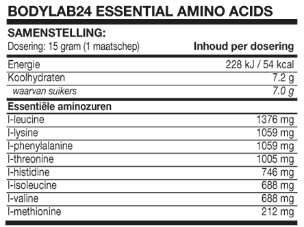 Essential Amino Acids samenstelling