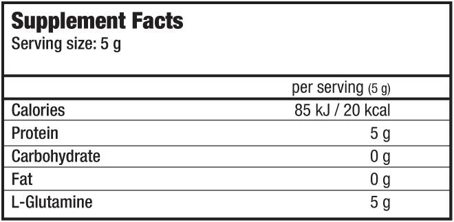 Biotech USA 100% L-Glutamine Samenstelling