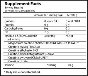 Olimp Creatine Xplode Samenstelling