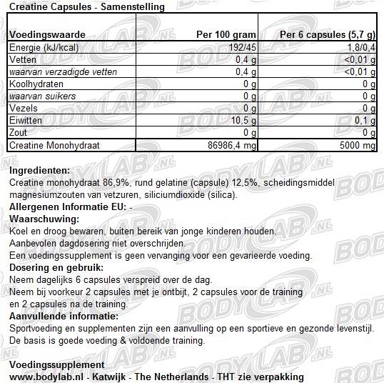 Creatine Capsules All Stars samenstelling