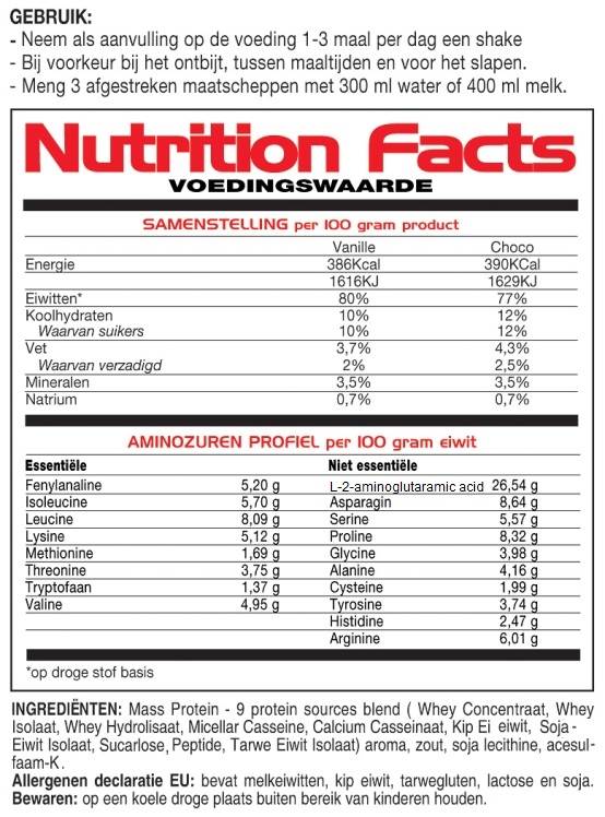 Mass Protein 4.45 BBex Samenstelling