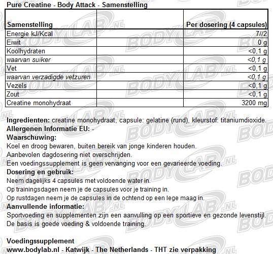 Pure creatine Body attack samenstelling