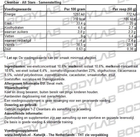 Cleanbar Samenstelling All Stars