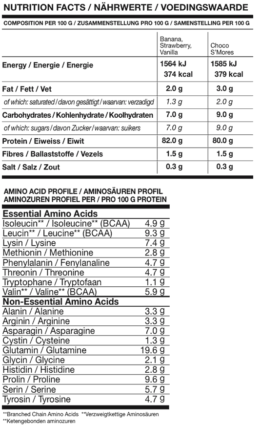 Casein Micellar Bodylab24