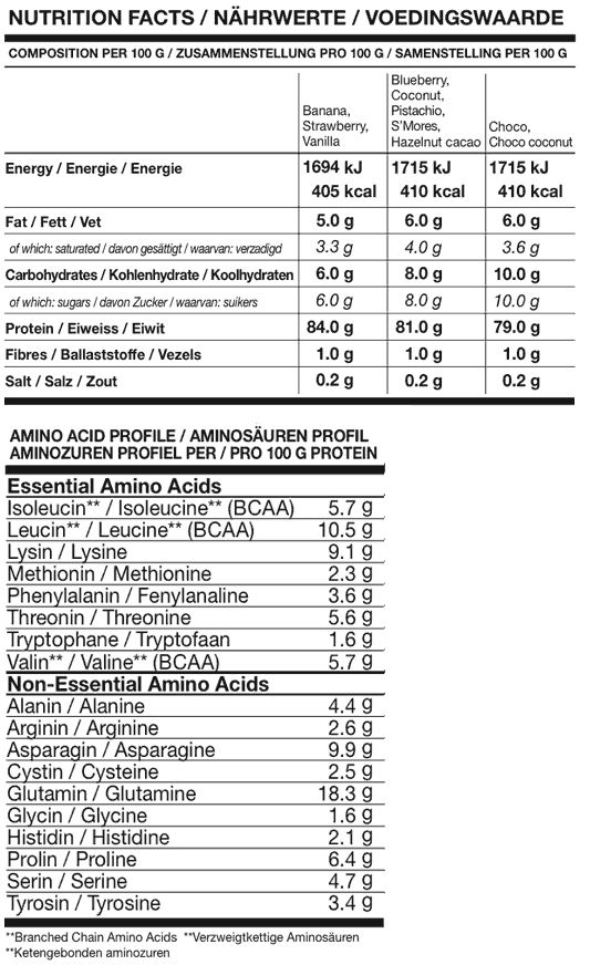 Protein 6 samenstelling Bodylab24
