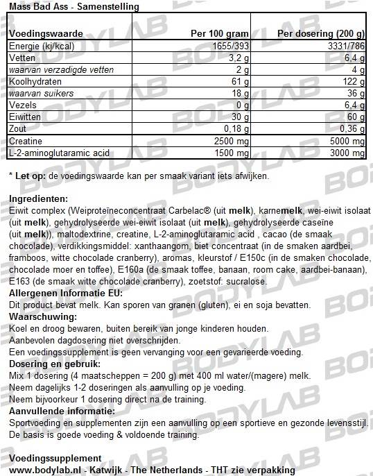 Bad Ass Mass Samenstelling