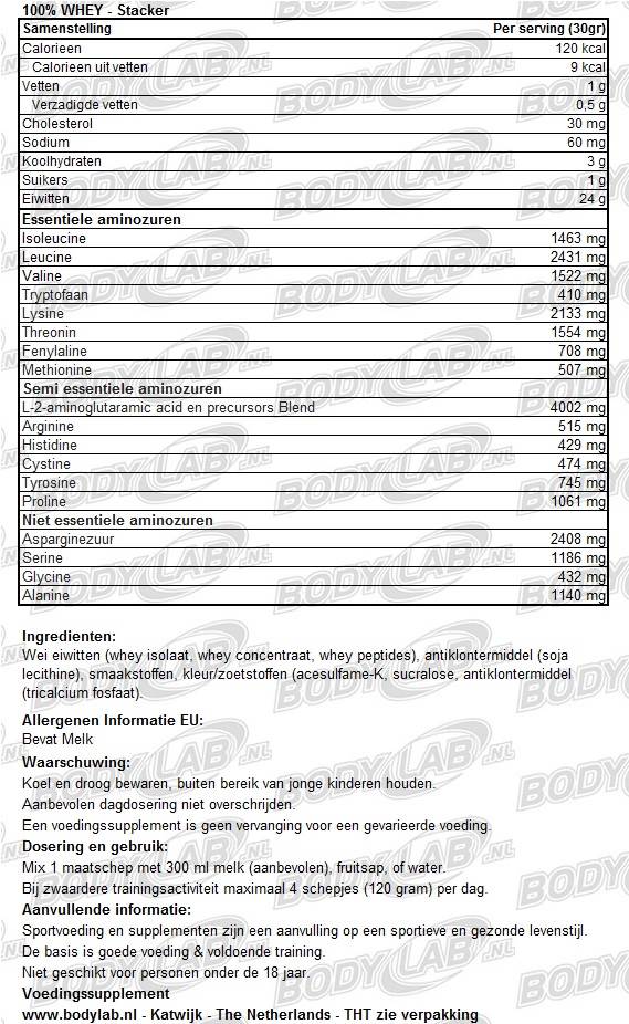 100% Whey Stacker 2 Samenstelling