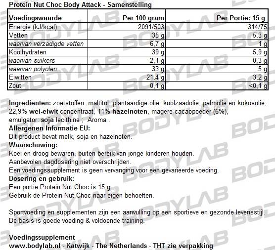 Protein Nut Choc Body Attack Samenstelling