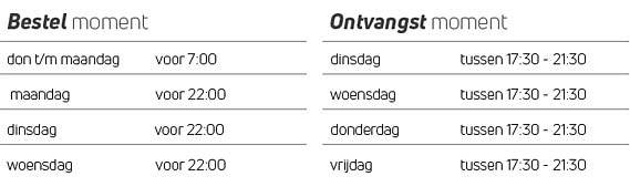 Wanneer bestellen Bodylab24 Fresh Foods