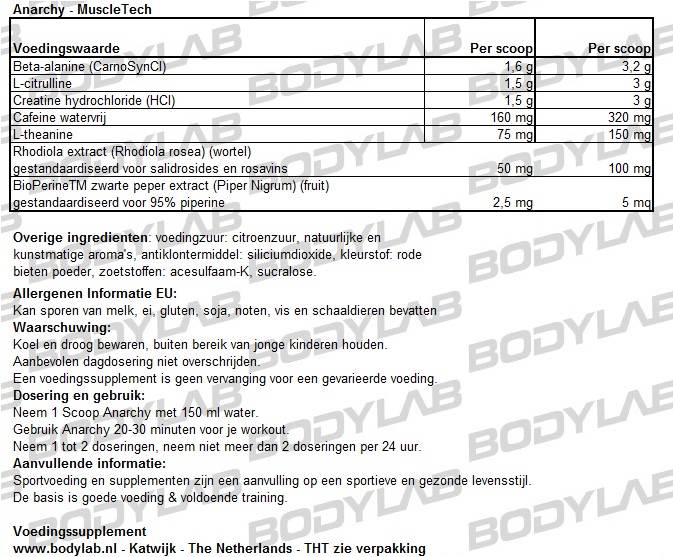 Anarchy Next Gen Muscletech Samenstelling