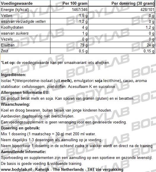 Bad Ass Zero Samenstelling