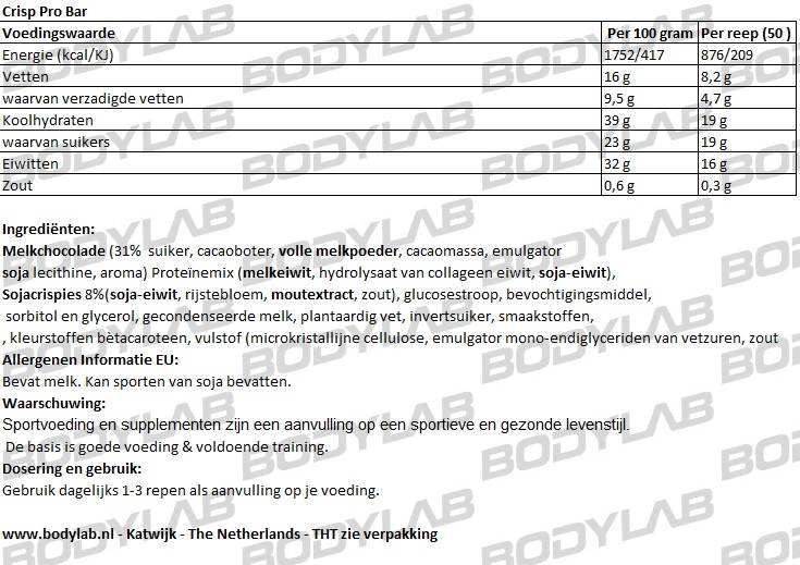Crisp pro bar All Stars samenstelling
