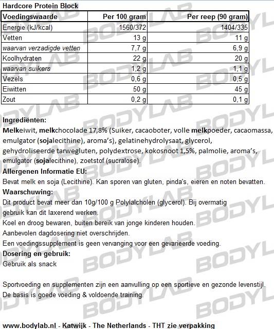 Hardcore Protein Block BBN Hardcore Samenstelling