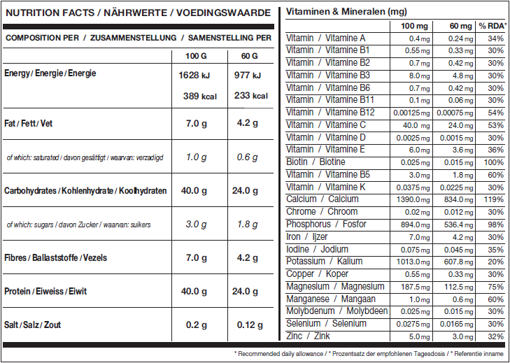 Meal Replacement Bodylab24 Samenstelling