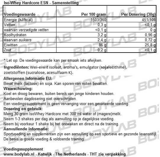 IsoWhey Hardcore ESN Samenstelling